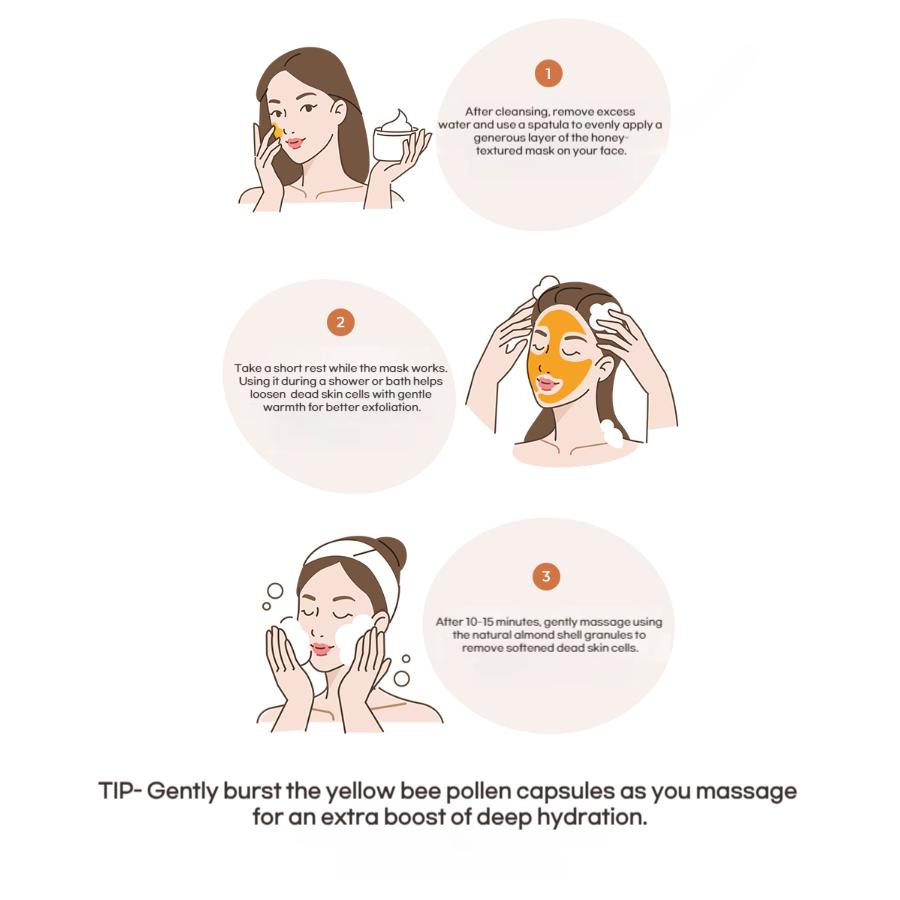 MISSHA Bee Pollen Renew Honey Mask 130ml