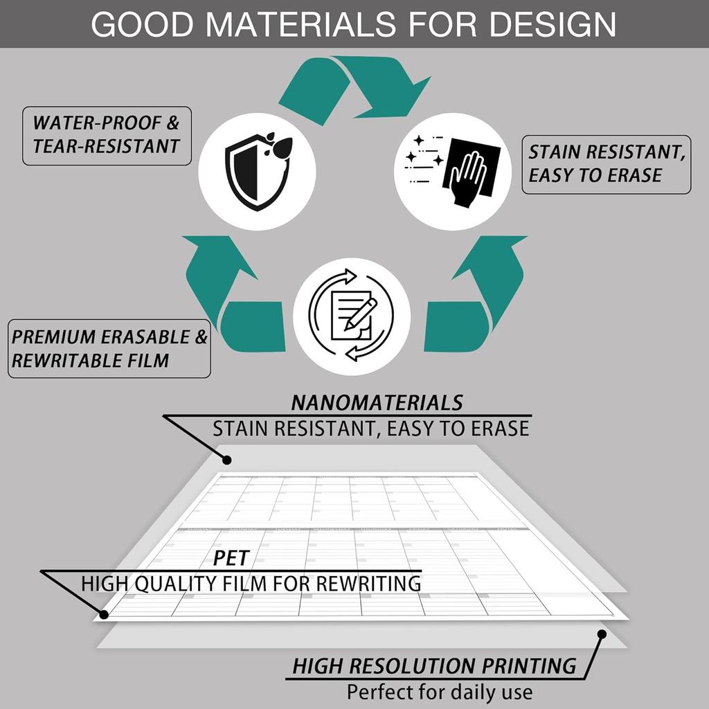 Large Dry Erase Calendar for Wall - Undated 2 Month Wall Calendar, 38" X 28"(Vertical), Erasable & Reble Laminated Wall Calendar Dry Erase with 8