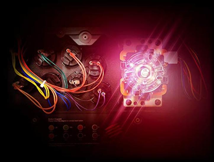 Mad Catz Arcade Stick Japan Limited Design E.G.O. GAPCCAINBL000-1J