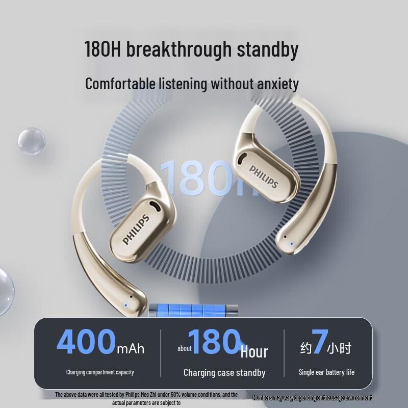 Philips Open-Ear Clip-on Sports Bluetooth Earbuds TAT3739
