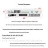 Boyang Optical E1 Auto-Switching Transceiver