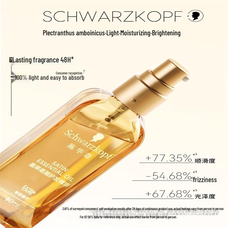 

Schwarzkopf Gliss Smoothing Hair Oil Twin Pack