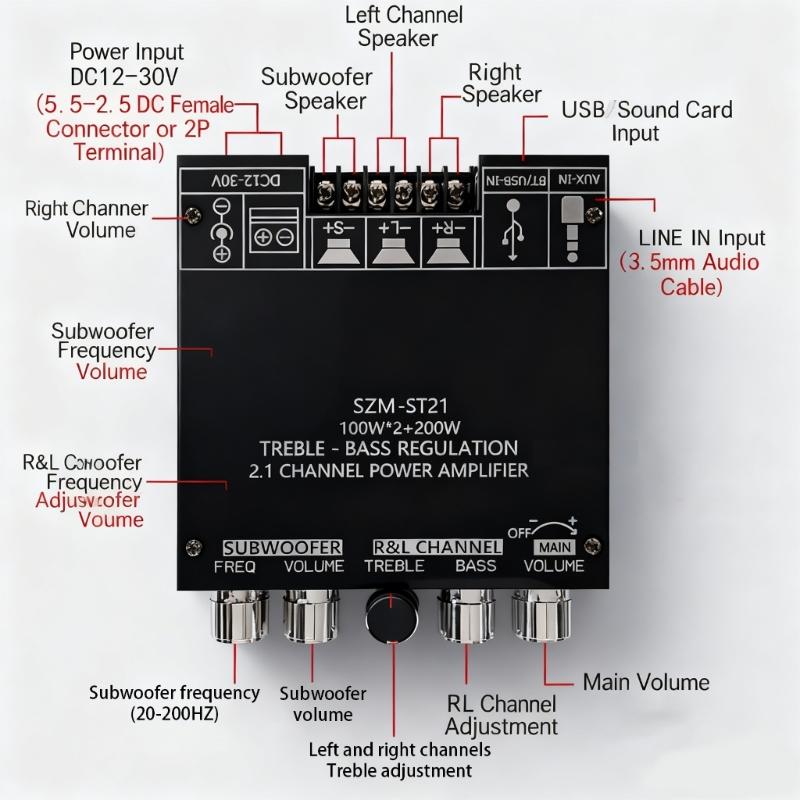 2.1 Channel 100Wx2+200W Channel Bluetooth-compatible Amplifier Board with Subwoofer TPA3221 Chip for Home Entertainment