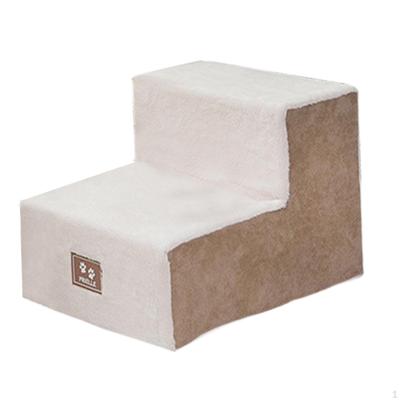 Hundar – Hundsängar, valphagar & hundtrappor