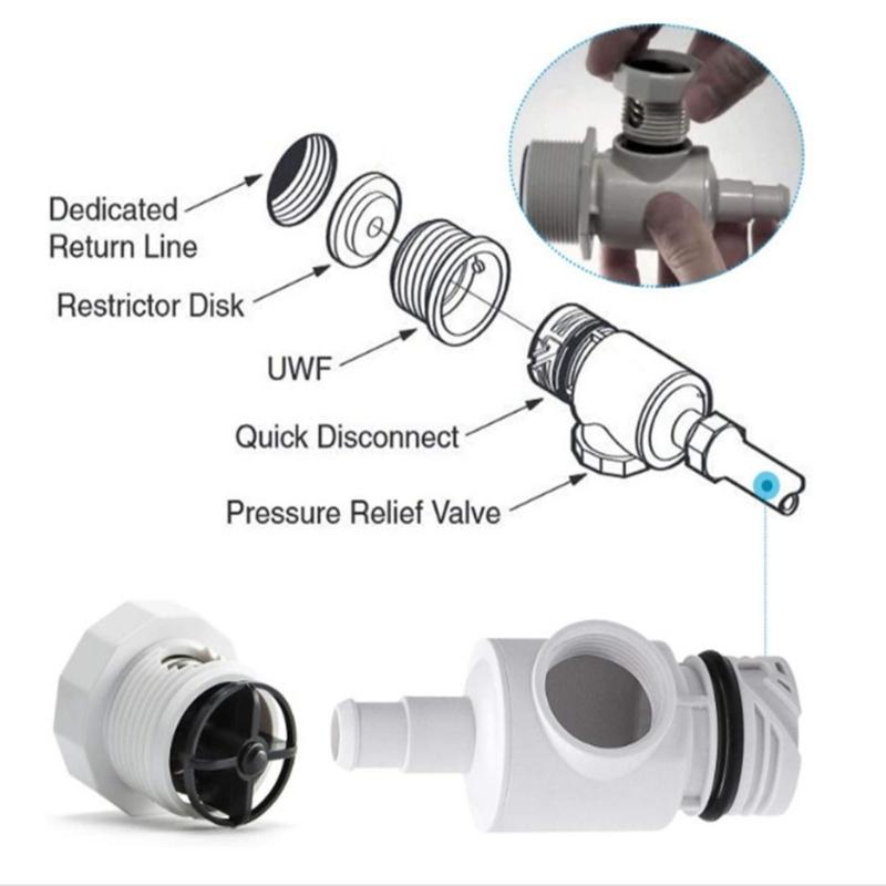 High Performances Pressure Safety Valves Replacement Set Quick Connecting Pool Fittings Suitable for 180 280 380 Models
