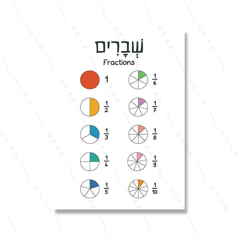 Hebrew English Bilingual Education Illustration Painting Colorful Quote Kidroom Wall Art Poster Nursery Child Canvas Study Print