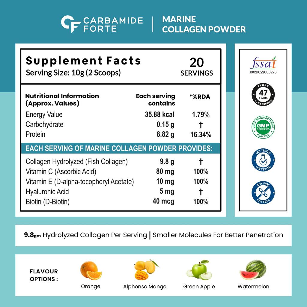 Carbamide Forte Marine Collagen Powder Supplements for Skin & Hair & Japanese Reduced L Glutathione Effervescent Tablet 600mg for Skin Health | 2
