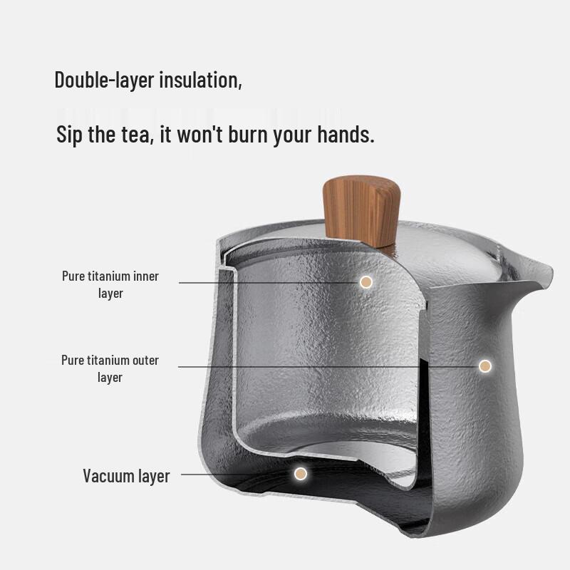 Naturehike Portable Titanium Tea Set