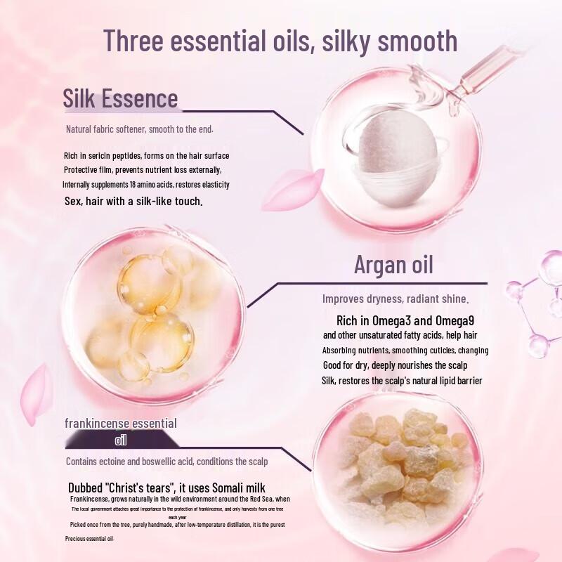 Shu Lei Silk Moisturizing & Smoothing Shampoo Gift Set