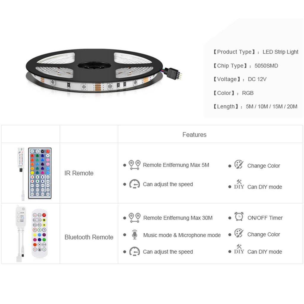 Led-streifen Lichter Bluetooth IR Controller RGB 5050 SMD Diode Flexible Licht Hintergrundbeleuchtung Dekor Hause TV Schlafzimmer Led-Band Lichter mit EU Stecker