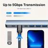 7 In 1 Type C HUB USB 3.0 Extender Type C Multi-port Splitter Converter OTG Adapter Type C Docking Station For Macbook Laptop PC