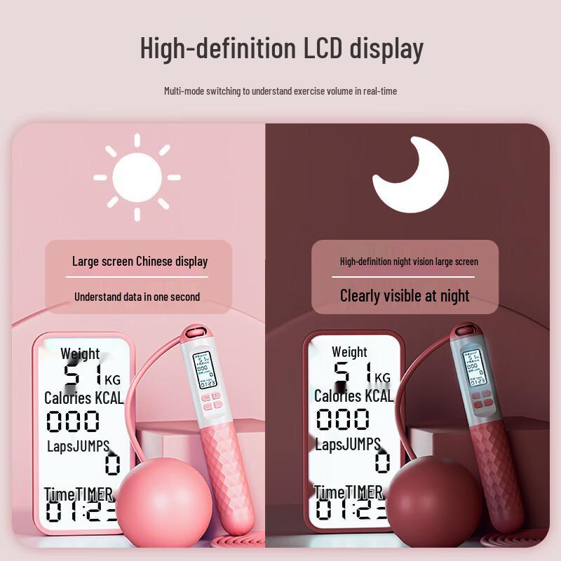 Oujian Smart Cordless Jump Rope with Timer and Counter