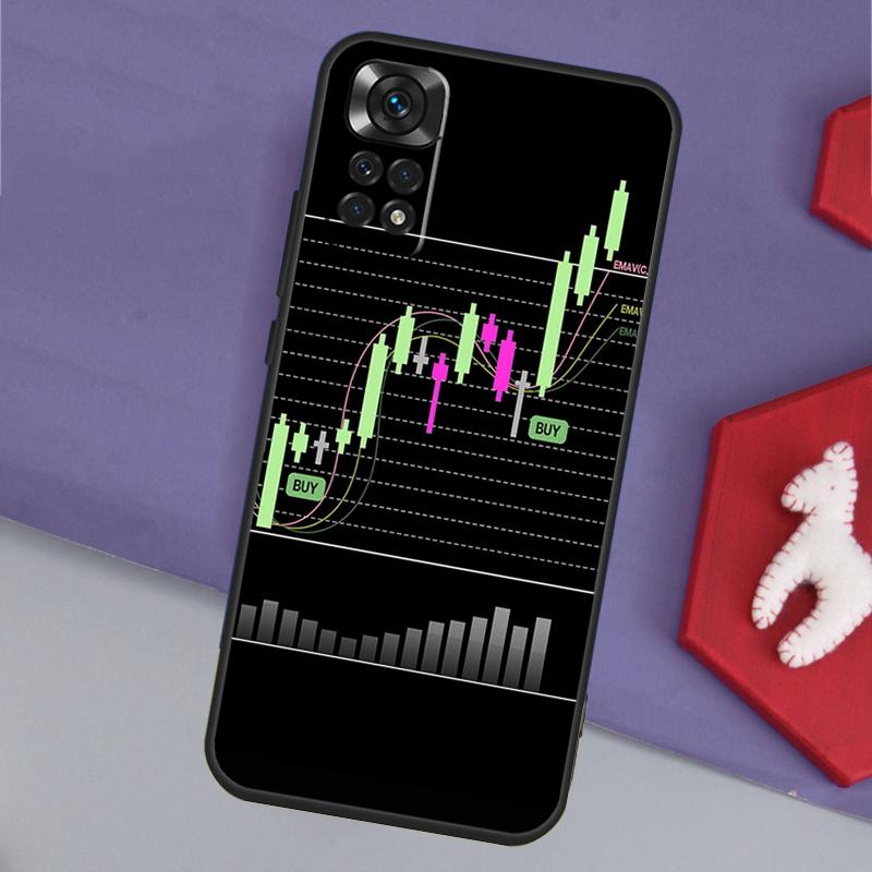 Day Trading Day Trader Funda For Xiaomi Redmi Note 13 14 Pro 12 11 9 10 9S 10S 11S 12S Redmi 14C 10C 12C 13C Case