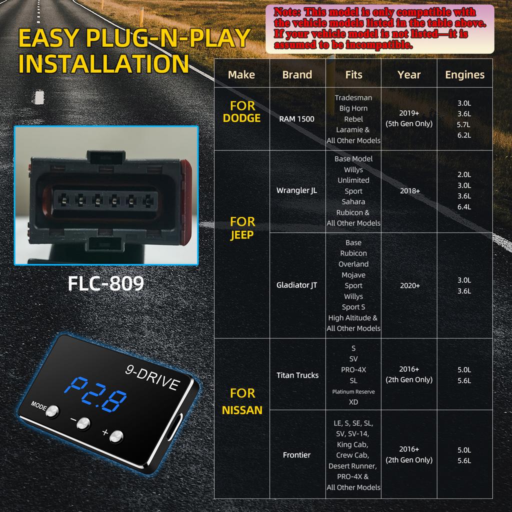 Car Electronic Throttle Controller Accelerator Tuning 9 Drives 5 Modes Racing Accelerator Potent Booster For BMW For Ford Ranger