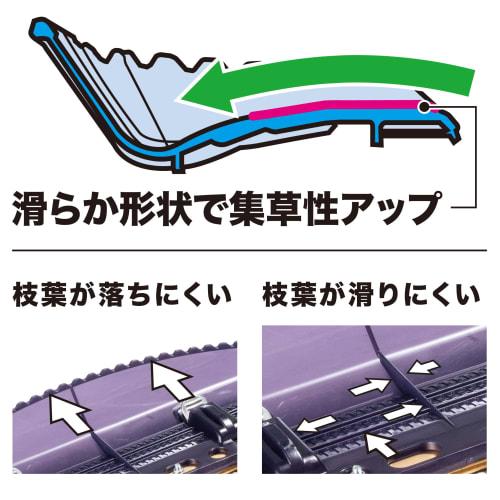 Makita 300mm Rechargeable Hedge Clipper 18V Battery and Charger Sold Separately MUH307DZ Blue