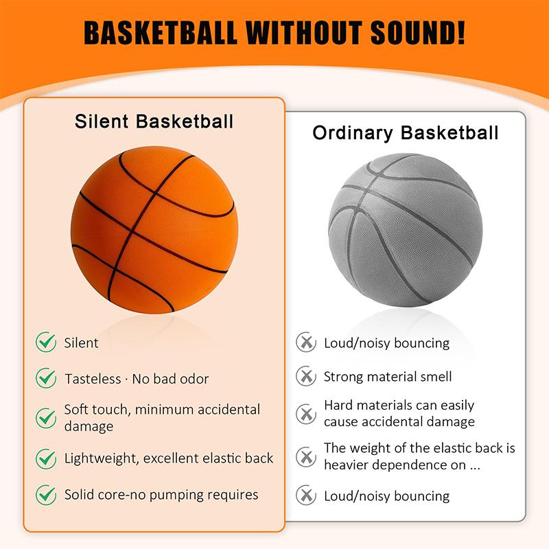 7/8.3/9.4In Bouncing Mute Ball Indoor Silent Basketball Foam Basketball Silent Soft Ball Air Bounce Basket Ball Kids Toy
