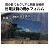 Hydrophilic Film for Car Mirrors and Side Windows Universal Fit (2 Pieces) - Waterproof, Anti-Fog, Anti-Reflective,