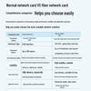 Boyang Intel PCI-E Server Network Adapter (CN Version)
