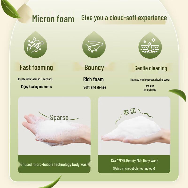 Koyouren Beautiful Skin Shower Gel