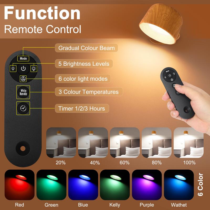 Magnetic wall lamp, 360 degree rotatable night light, remote control desk lamp, bedside lamp, touch adjustable color change, tim