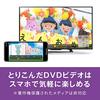 Buffalo PD-OMDR1 USB Omoidebako DVD-Laufwerk (Optional Omoidera) [Importiert Fotos und Videos direkt von DVDs und CDs ohne Computer]