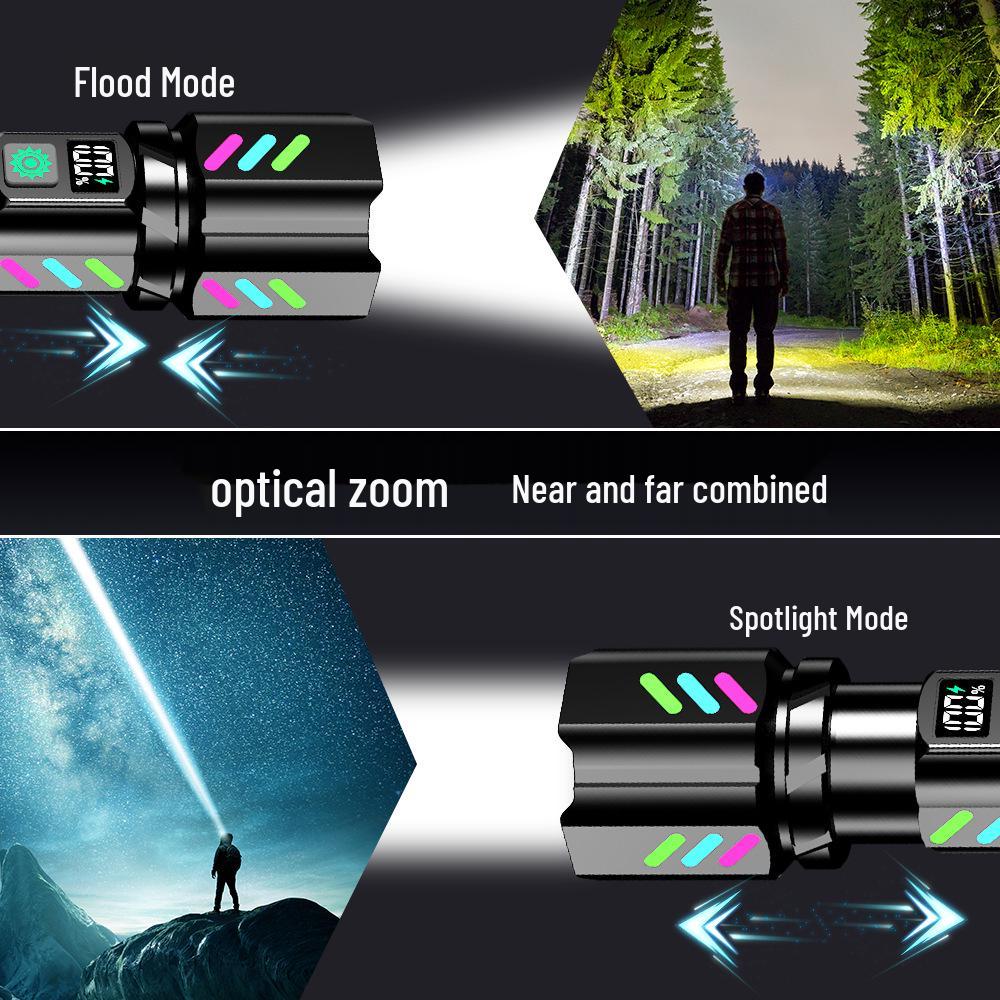 Cross-Border High-Intensity Portable White Laser Flashlight with TYPE-C Charging - Super Bright, Long-Range, Multifunctional Outdoor Handheld Light
