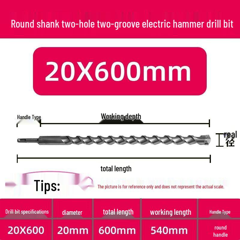 Extended Electric Hammer Drill Bit, Square & Round Shank, for Concrete Piercing - Available in 500mm to 2m Lengths