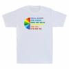 Equal Mean Rights Not Does Rights Others Not You Its For For Pie Tshirt Fewer