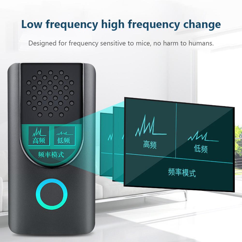 Home Plug-in Electronic Ultrasonic Pest Repellent Reject Mouse Mice Rat Repeller