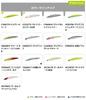 Duo Tide Minnow Ghost 170F CYA0774 Hyper Chart