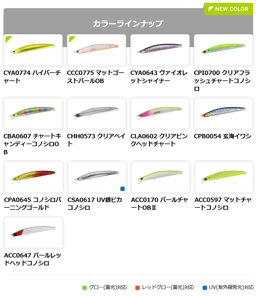 Duo Tide Minnow Ghost 170F CYA0774 Hyper Chart