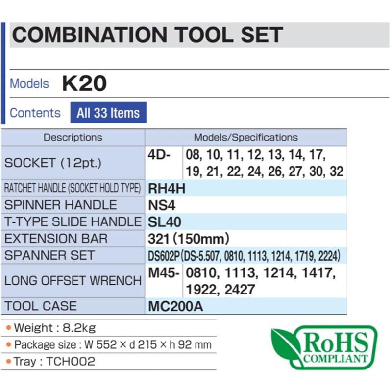 TONE Combination Tool Set 33 Pieces K20, 12.7mm (1/2") Drive, Silver,