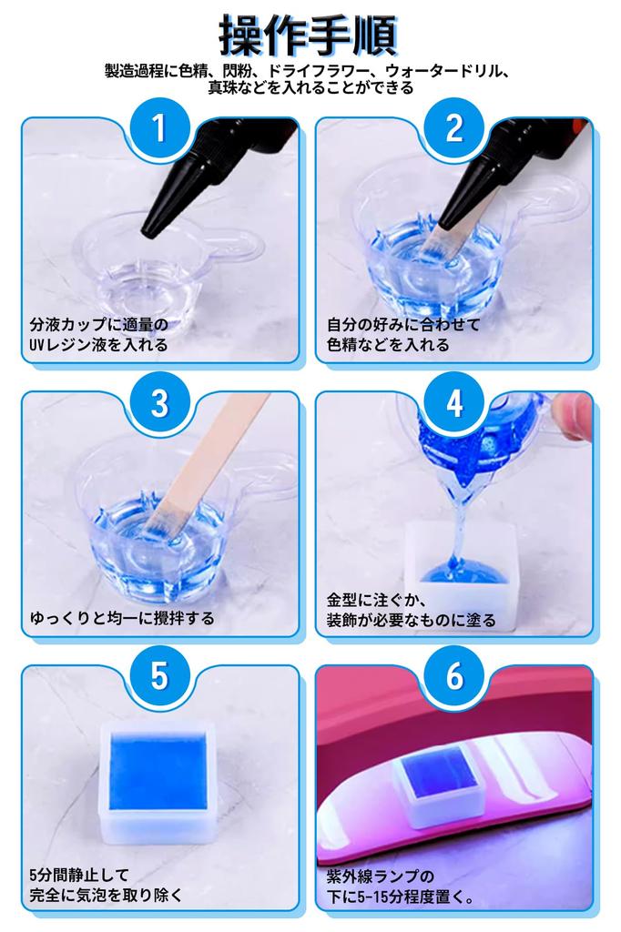 DAIDAIZAI Epoxy Resin UV Resin Liquid Large Capacity 2kg Compatible Resin Liquid Refill Hard Type Rapidly Hardening UV Resin Hypoallergenic Highly