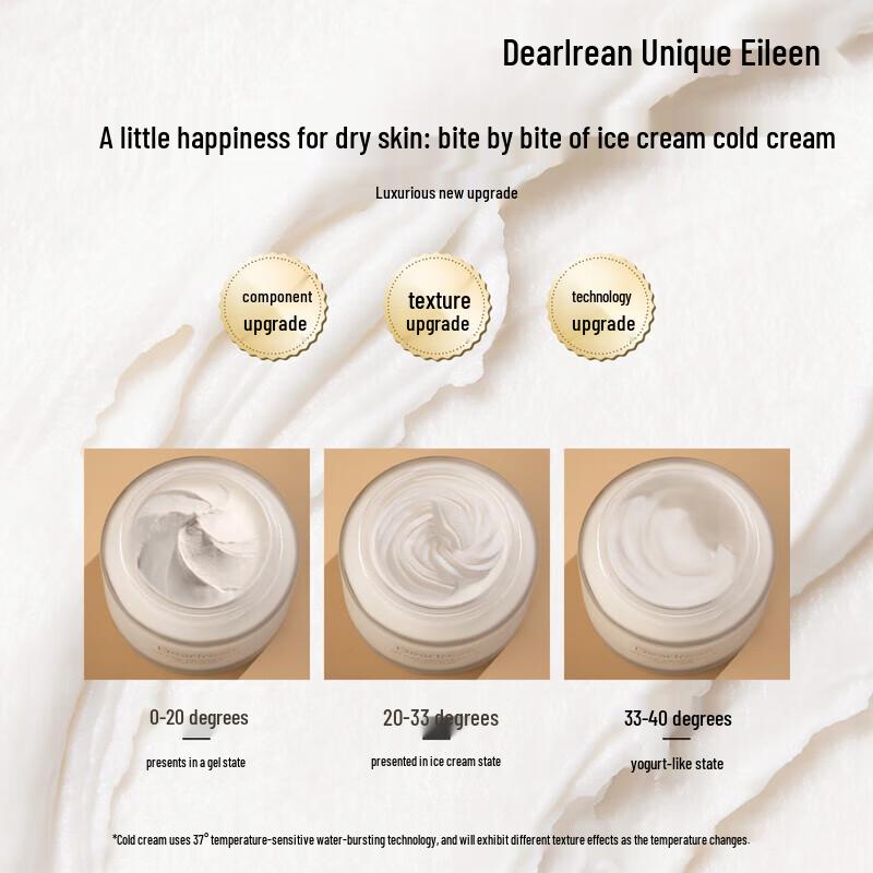 Dear lrean Niacinamide Moisturizing Fragrance Body Cream