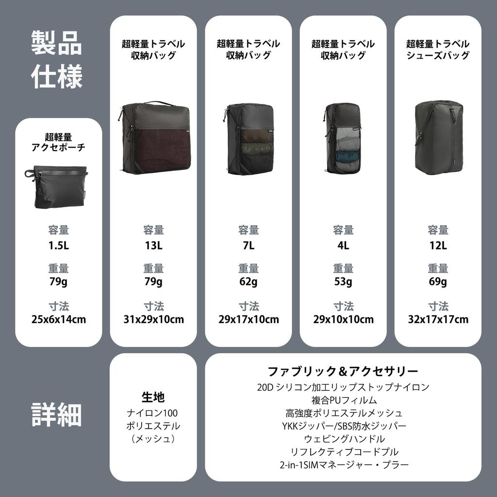 NextPacker Travel 4L and with YKK for and Convenient for Business UL Ultra-Lightweight Pouch, 7L, Zipper, Waterproof, Clothing, Underwear, Shoes.