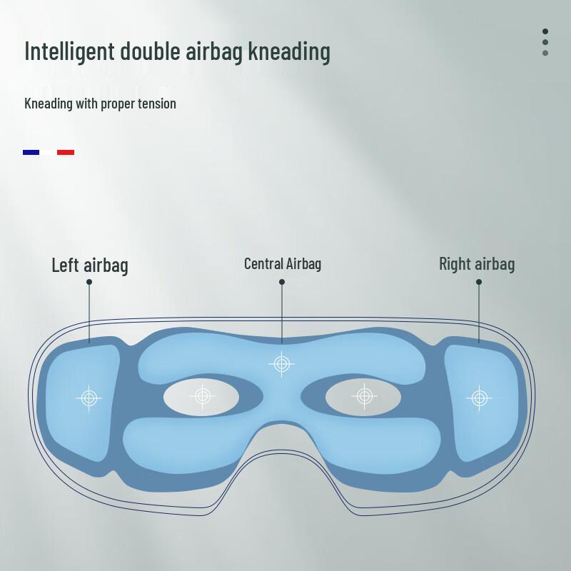 Dis Smart Eye Massager