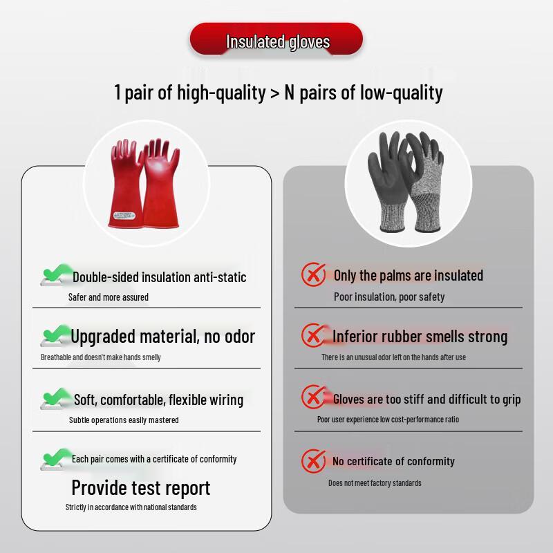 Hengju Insulating Electrician Gloves