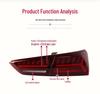 16-21 Malibu XL LED Taillight Assembly with Running Light & Flowing Turn Signal