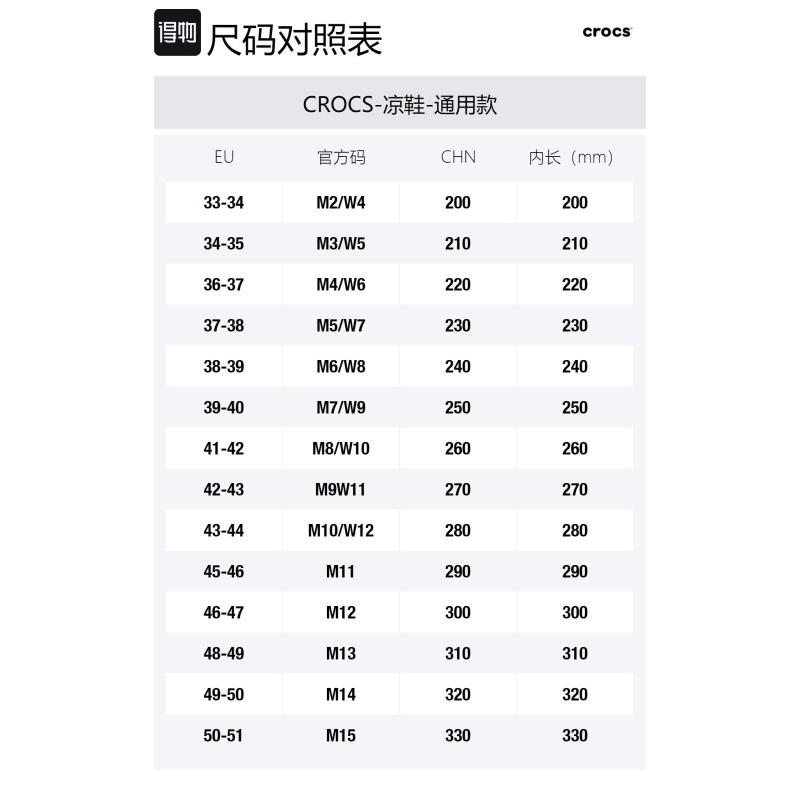 Crocs Classic Clog Beach Hole Sneaker Sandals Unisex Blue