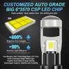 MAXGTRS 2x H4 Hi/Lo H7 Bi-Led Projector Lens H11 9005 HB3 9006 HB4 Car Headlight Bulb Canbus Lampada 6000K Mini Fog Lamp 12V LHD RHD