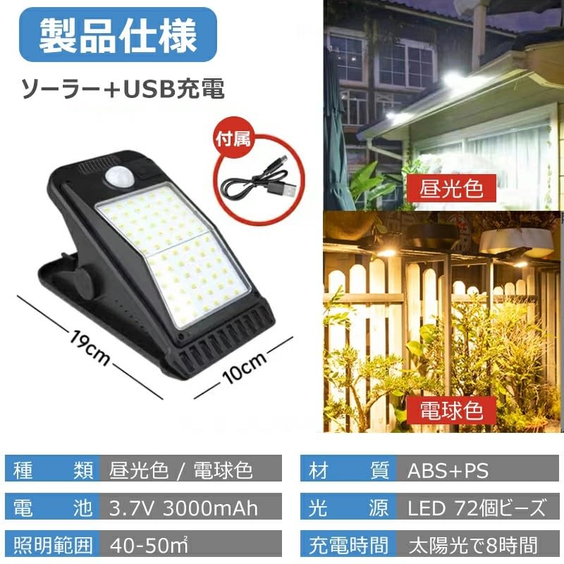 Saiveina Outdoor Solar Sensor Light with Motion Solar Solar USB 3000mAh Garden Motion Sensor Clip LED Light with 4 Auto Night Parking Daylight White