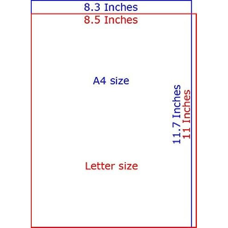 Great Premium Quality Photo Glossy White Paper 8.3"x11.7" A4 Size 20 Sheets Weight 200gsm. Dries Quickly Excellent Price Much Better Finish Colors