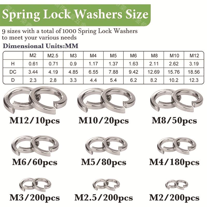 550-1780pcs Metric & Imperial Spring Lock Washers Set, M2-M12, 4#-1/2, Boxed