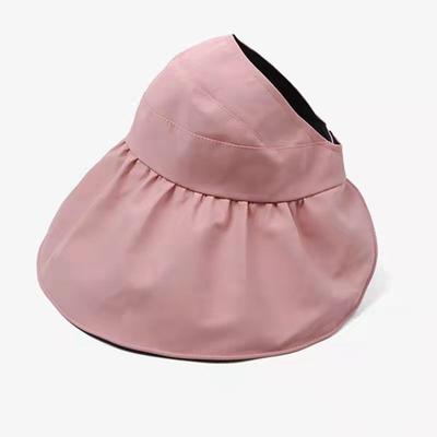 Pokrývky hlavy – Letní klobouky proti slunci