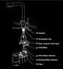 Dual Handles Kitchen Sink Faucet Pure Water Filter Mixer Tap Chrome Brassd