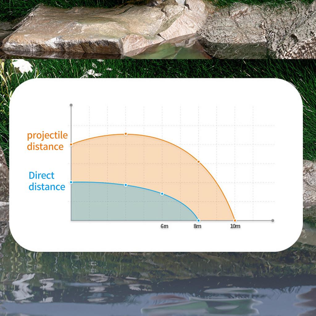 Novelty Fish Head Squirt Water Guns Toy For Kids Outdoor Water Play Fun With Safe Press Design and Long Shooting Ranges