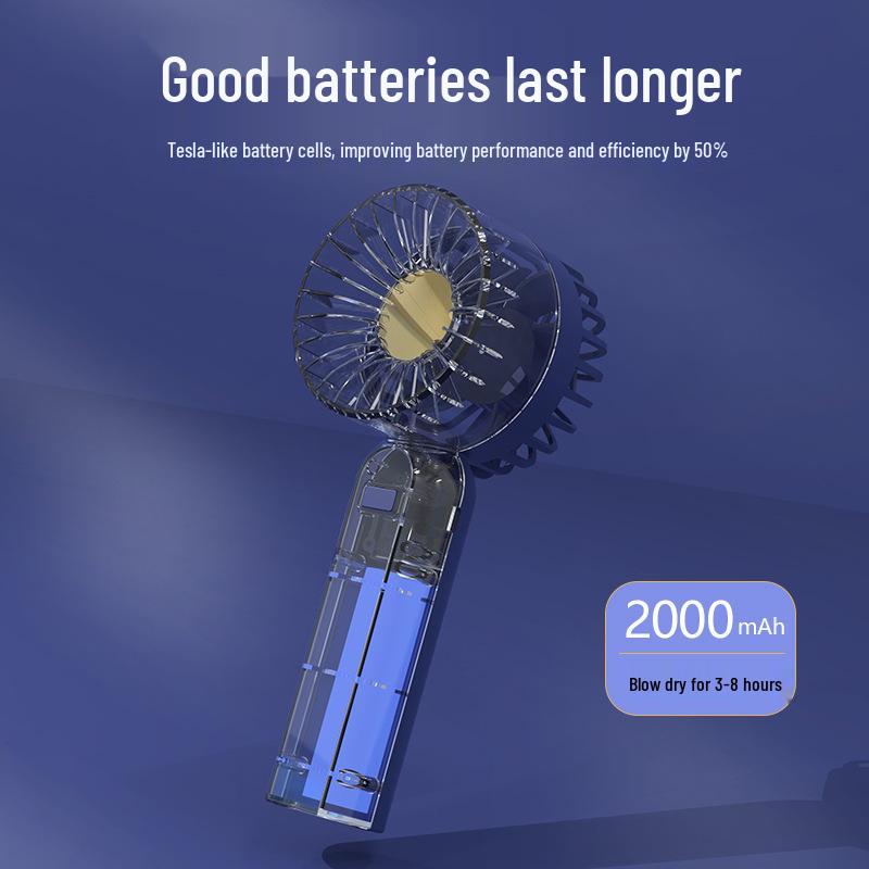 Blauwal Handventilator mit USB-Ladefunktion - Kompakter Tischventilator für Wohnheime und als Geschenk