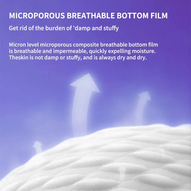 3D Bubble Sponge Sanitary Napkins,Say Goodbye to Menstrual Worries,Soft,Comfortable,Breathable,No Burden Menstrual Napkins