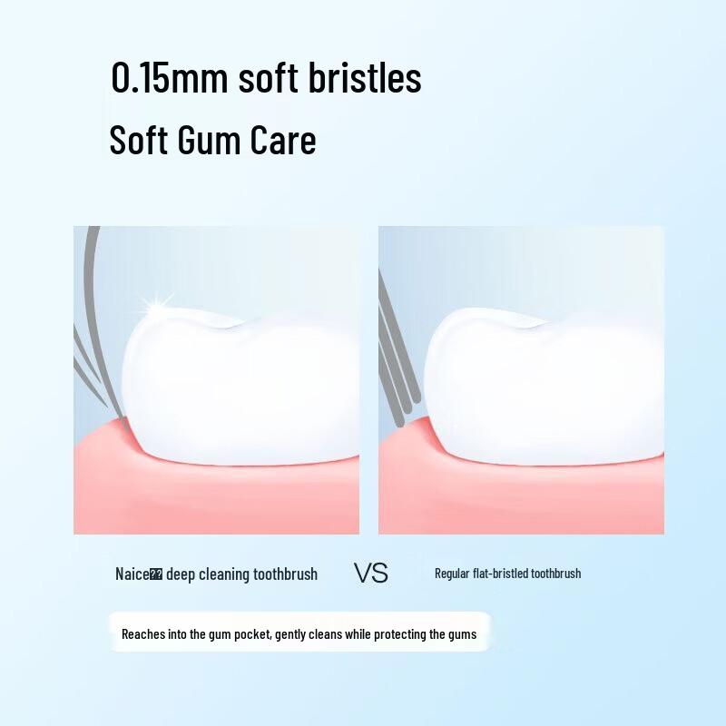 NICE A9 Deep Clean Soft Bristle Toothbrushes