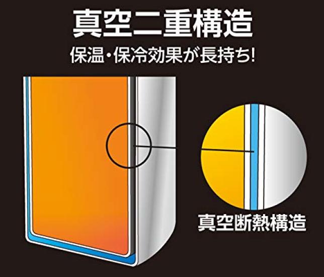 Vacuum Insulated Stainless Steel Air Clear Stainless Steel drinks hot or Compact drinks at the perfect GoodPlus+ Mug, Zero, 500ml, [Keeps cold]